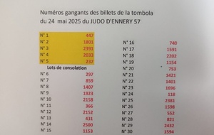 résultats du tirage au sort de la tombola 