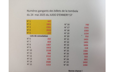 résultats du tirage au sort de la tombola 